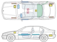 Die Rettungskarte im Auto